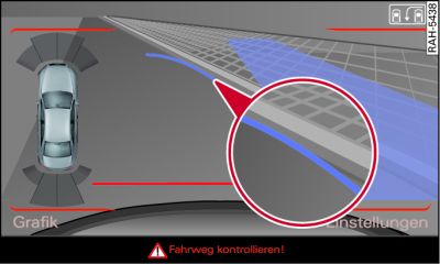 Display: Berührung der blauen Kurve mit dem Bordstein